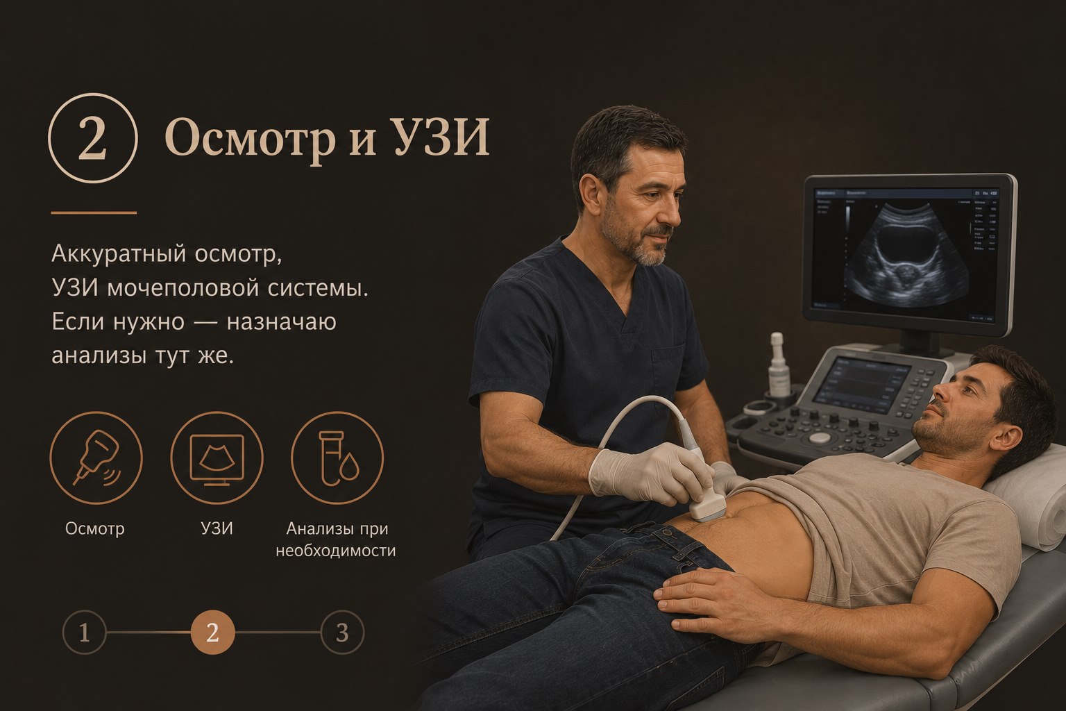 Осмотр и УЗИ · 15–20 минут
